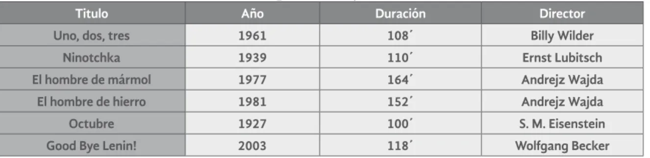 tabla 9. Capitalismo y socialismo