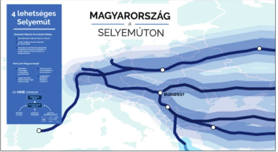 12. ábra: Magyarország az Új Selyemúton Forrás: MNB 2016