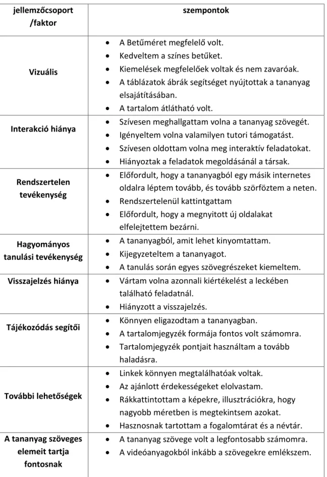 7. táblázat A tananyagok jellemzőinek hasonlítása a csoportosítások mentén 