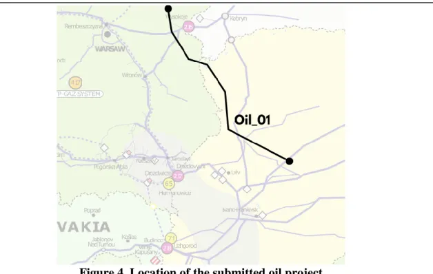 Figure 4. Location of the submitted oil project 