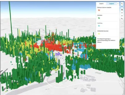 12. ábra: TETA adatokra épülő társadalmi 3D térkép