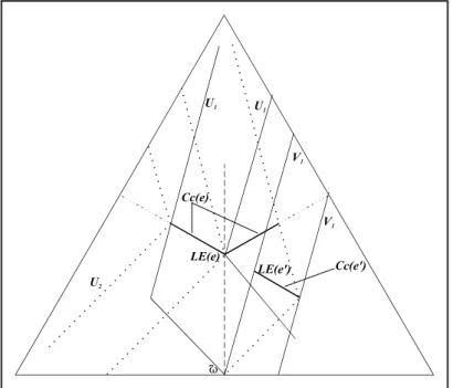 4.C.1. ábra: A Samuelson-gazdaság manipulálása