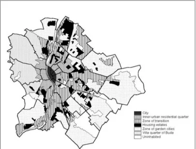 Figure 8: Spatial structure of Budapest Source: edition of Zoltán Kovács – Balázs Szabó