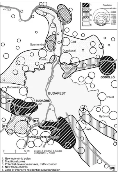 Figure 12: New spatial structure of the suburban belt around Budapest Source: edition of Zoltán Dövényi – Zoltán Kovács – Lívia Kaiser