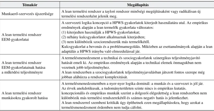 Az összegző megállapításokat az 1. táblázat foglalja  össze.