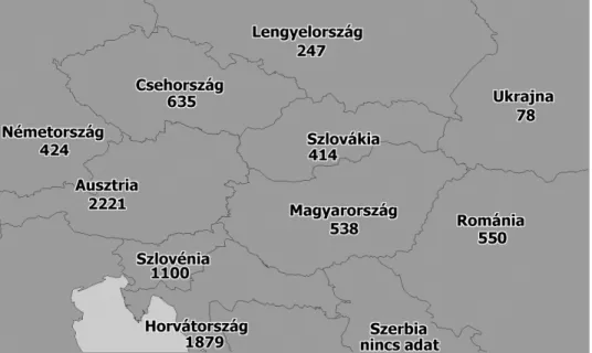 58. ábra: Néhány Magyarország körüli állam 1 lakosra jutó turisztikai   bevétele 2010-ben (ezer euró)