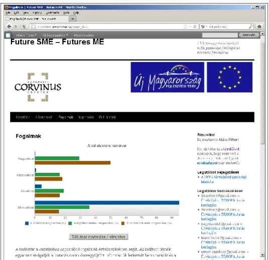 4. ábra: A honlapon található Wiki-oldalak nyitó felülete    