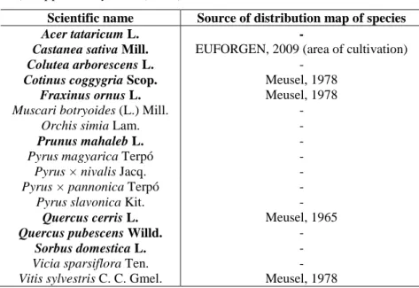 Table 2. List  of  the  taxa  with  distribution  bound  to  the  Moesz-line.  Species  having  importance  in  landscape  architecture  are  highlighted