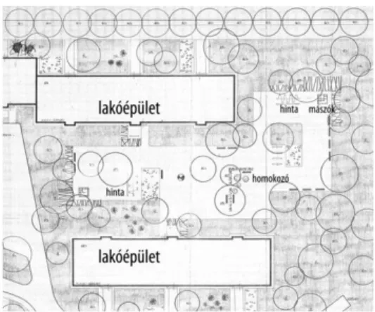 3. ábra  Lakatos úti lakótelep, játszóhely részlete Forrás: FŐKERT tervtár 