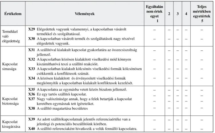 táblázat szerint egyesítik az eredeti változókat.  Az F1  a személyes kapcsolatok mint eredeti  értékösszetevő-nek felel meg, az F2 az üzleti kapcsolat során vásárolt  termékekkel és szolgáltatásokkal való elégedettséget, 