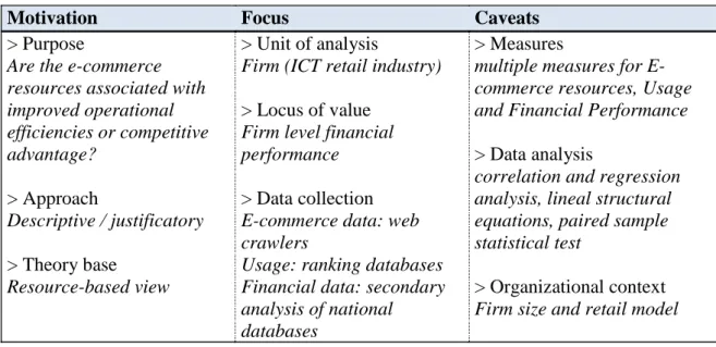 Table 4. Main characteristics of the research plan, using the system of  Kauffman - Weill (1989)  