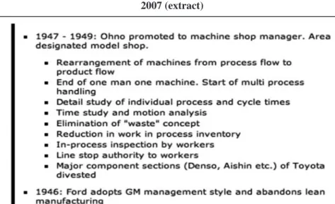 Figure 1 Source: Timeline of Manufacturing Excellence,