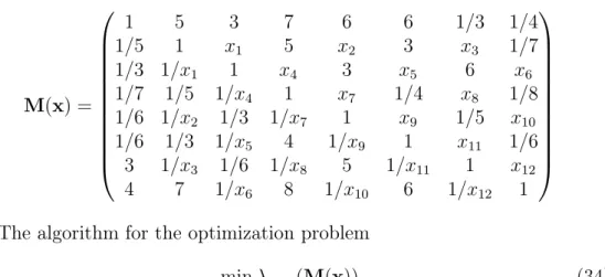 Table 1 presents the results of each substep of the first 20 iterations of the algorithm