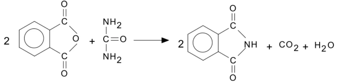 Figure 2. :  Reaction equation of phatlimide production 