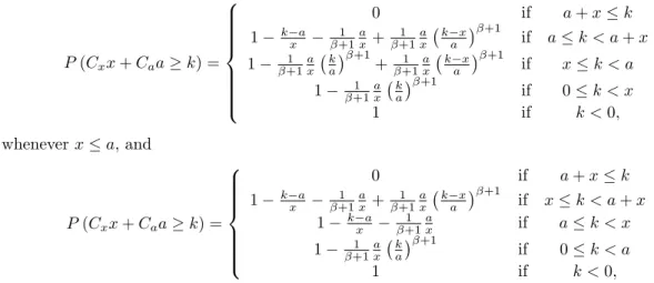 Figure 3: Five Regions equals zero, the low-survival region A −− = 
