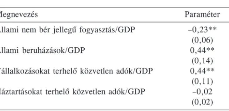 3. táblázat  Az elsõ lépcsõ 