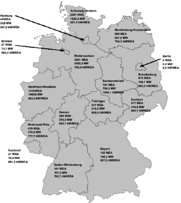 8. ábra  Régiónkénti szélenergia turbinák száma (WEA), az összes beépített kapacitása  (MW), és szélenergia termelő egységek átlagos mérete (kW/WEA) 