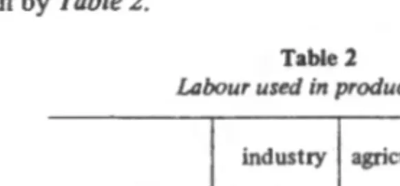 Table  2  Labour used in production 