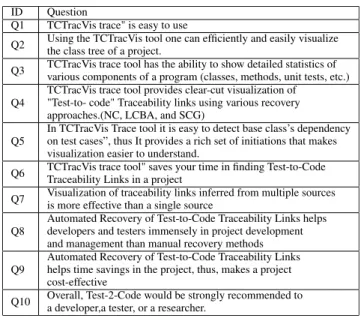 FIGURE 11. Number of steps to perform the tasks.