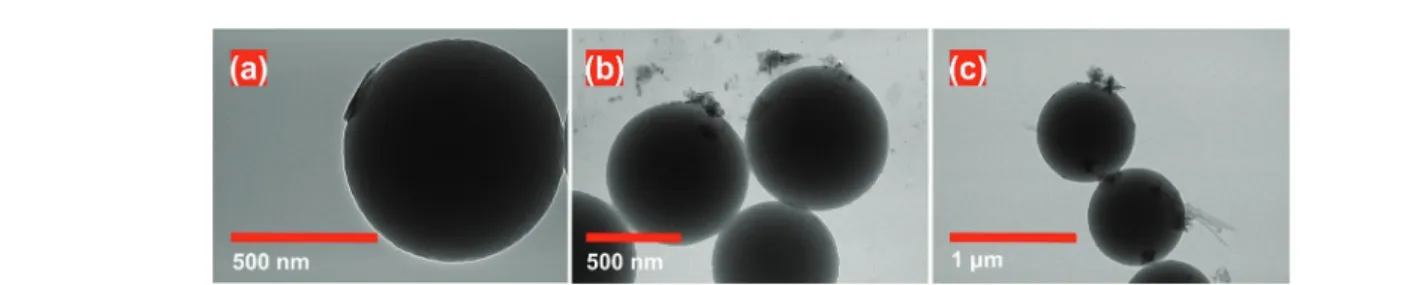 Fig. 8 TEM images of SPMn system at PMn doses of (a) 0.1 mg g 1 , (b) 10 mg g 1 , and (c) 100 mg g 1 .