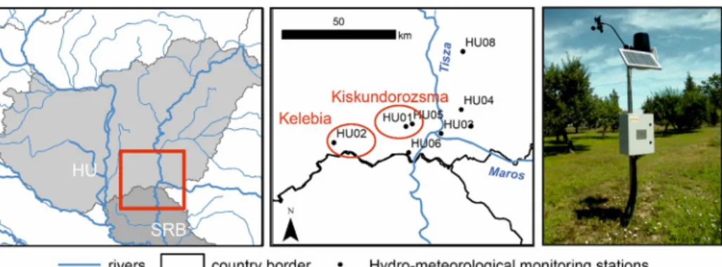 Fig. 1 Location of soil moisture network in Hungary (HU) and two study areas (Kelebia HU02 and Kiskundorozsma HU01)