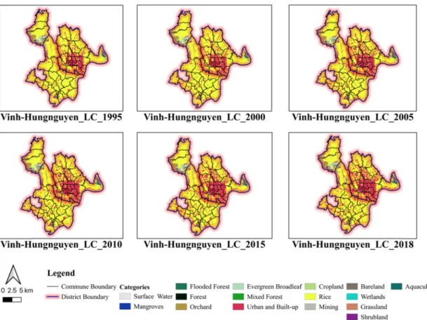 Figure 1: Land cover in Vinh City and Hung Nguyen district over the years.