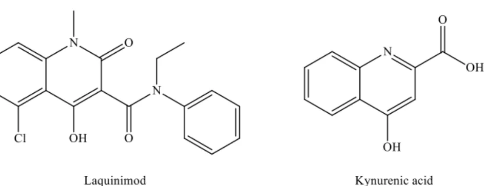 Figure 4. Structural similarities between laquinimod and kynurenic acid.  Figure 4. Structural similarities between laquinimod and kynurenic acid.