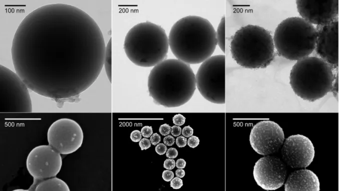 Fig. 6. Dried state TEM (upper row) and SEM (lower row) images of AL-PB systems at PB dose of 1 mg/g (left), 30 mg/g (middle) and 600 mg/g (right).
