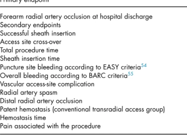 Table III. DISCO RADIAL Endpoints Primary endpoint