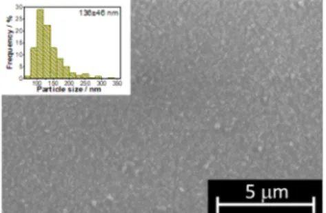 Figure 4. High-resolution X-ray photoelectron spectra of Q-PDA-Au-Ind.