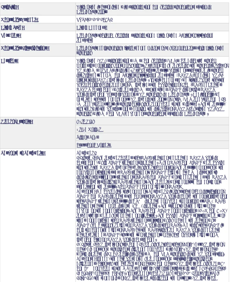 2) Figure 2: NO levels of htl-3 and d14 are higher than that of Col-0, but NO levels of max2 did not show significant difference compared with Col-0