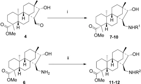 Table 1. Synthesis of aminoalcohols 7–12 via Schiff products.