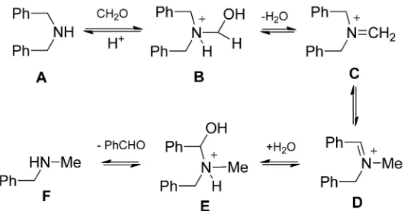 Table 3. Synthesis of aminoketones 14–18 via Mannich condensation.