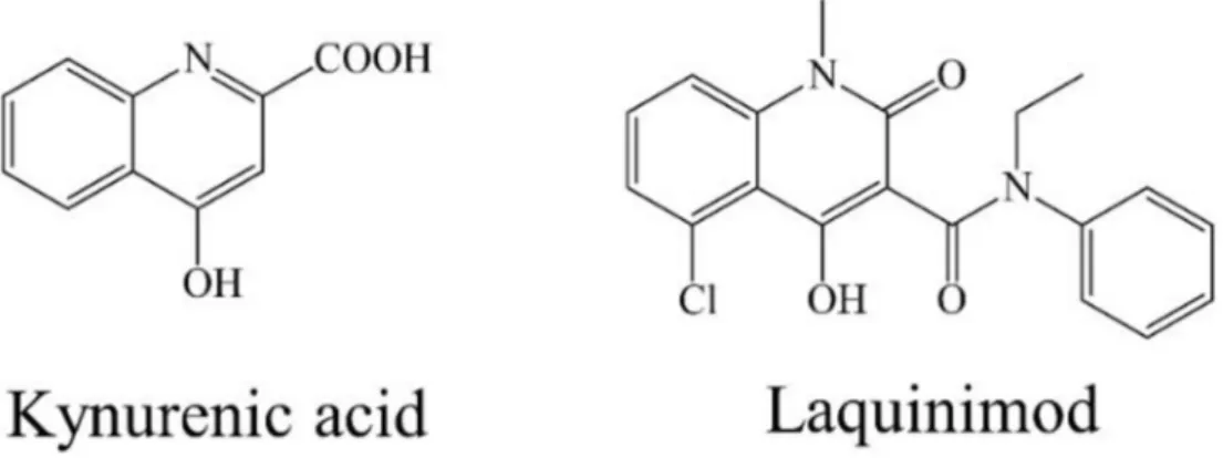 Figure 11. Structural formula of KYNA and laquinimod