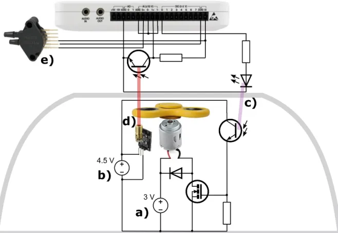 Figure 3: Wiring diagram of the circuits connected to the NI myDAQ device. In the lower and upper half of the  figure, the circuit inside and outside the vacuum chamber is shown, respectively 2