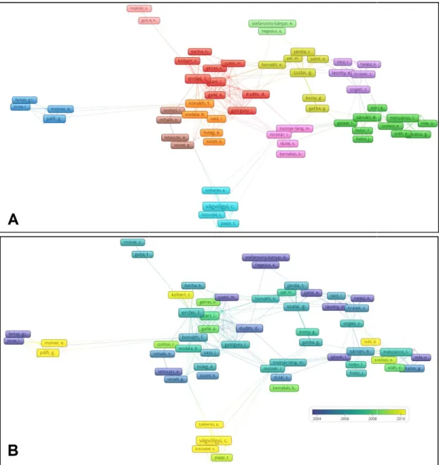 Fig. 2. Overlay visualization of co