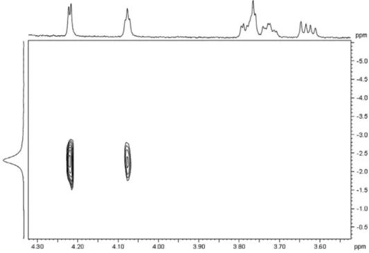 Fig. 9. The optimized model structure of the lowest-energy CaGluc + complex.