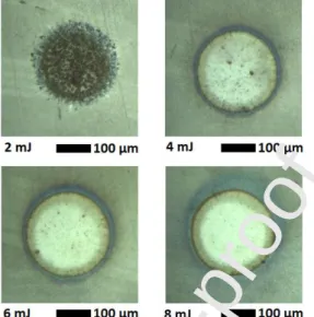 Figure 5. Transmission optical microscopy images for the laser ablation of Ag/ITO substrates   by using different pulse energies , but the same focal spot diameter