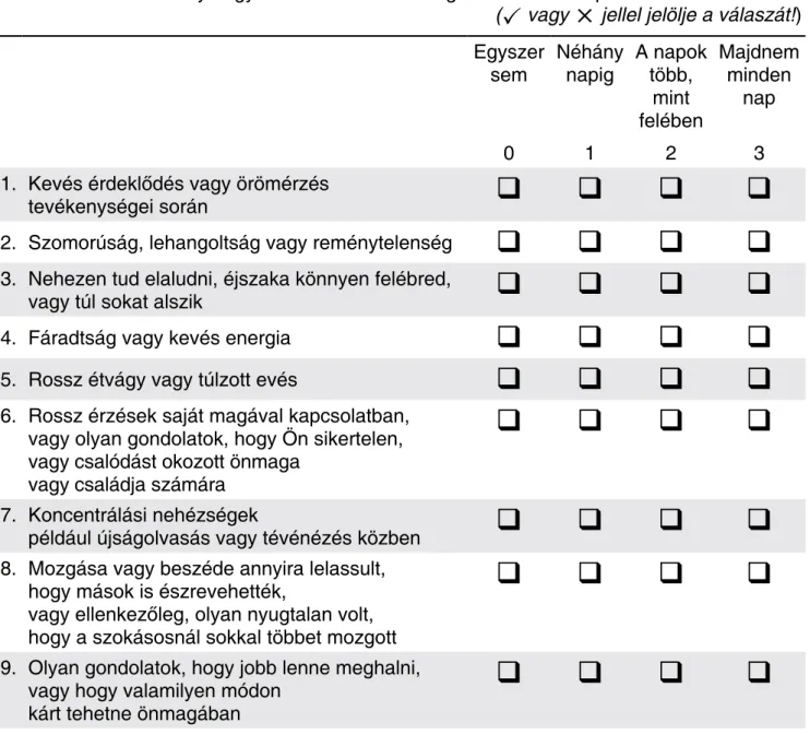 1. ábra:  PHQ-9 (Patient Health Questionnaire – 9)