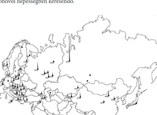 8. ábra A 4. sz. zenei-genetikai szövetség súlyai Eurázsia térképén. (Az oszlopok a  népek átlagos súlyát mutatják a szövetséghez tartozó zenei és genetika típusok  rangvektoraiban.)
