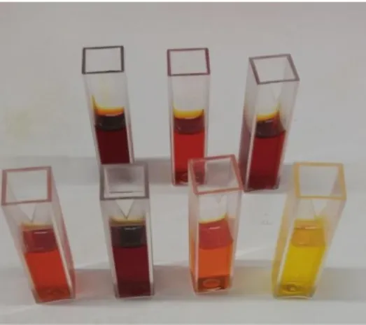 Figure 4: Colorful reducing sugar samples 