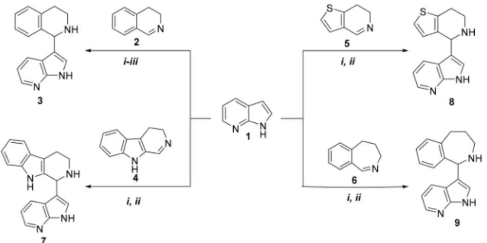 Table 1. Reaction conditions for the synthesis of the azaindole compounds 3 and 7–9.