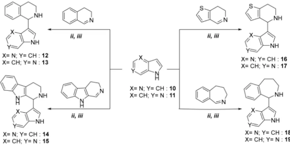 Table 2. Reaction conditions for the synthesis of the azaindoles 12–19.