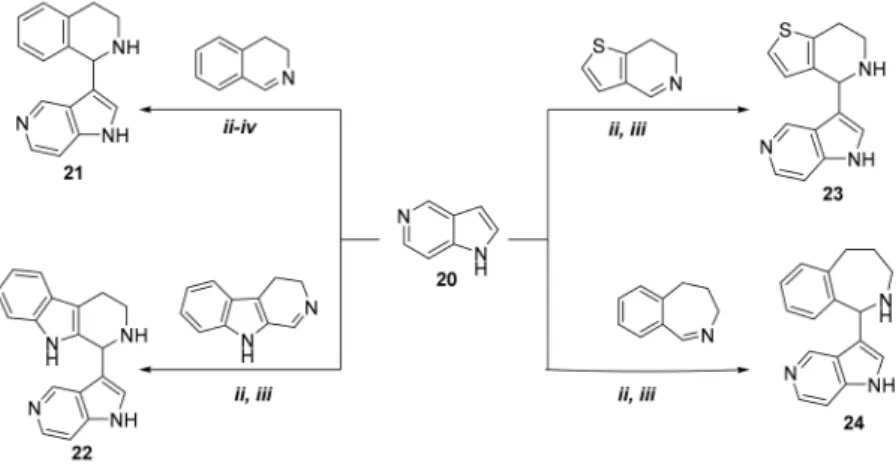 Table 3. Reaction conditions for the synthesis of the products 21–24.
