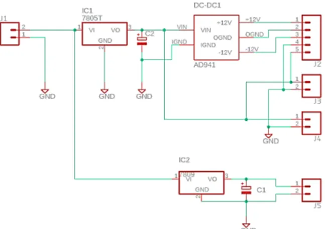 Figure 4: A wiring diagram of the Analog-to-digital con- con-verter