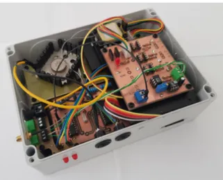 Figure 7: The frequency response function of the amplifier unit, where ω 0 = 1 Hz