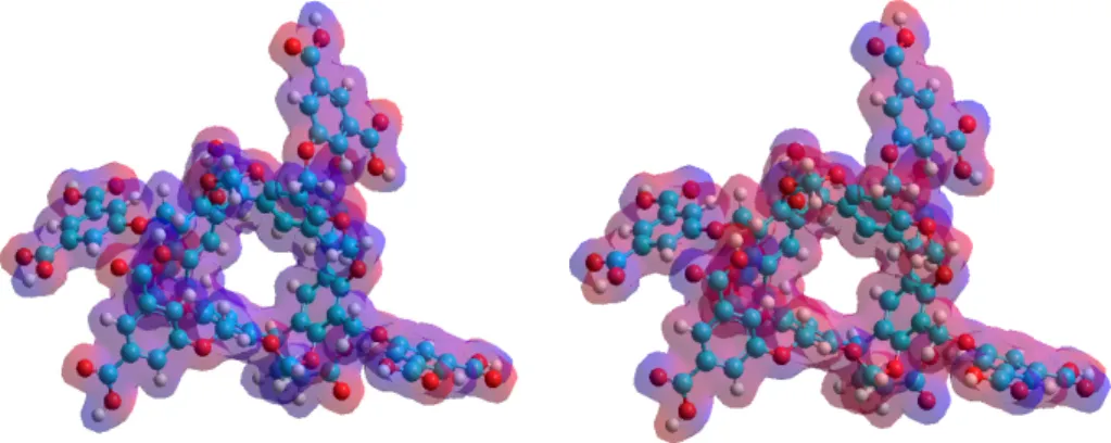 Figure 5. Kinetic energy distribution (Debye temperature) of host calixarene molecules dissolved in  methanol (left) and dimethylformamide (right) solutions