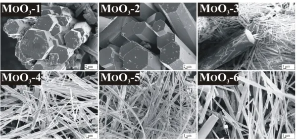 Figure 2. SEM images of the samples synthetized in the hydrothermal reaction of AHM and HNO 3  at  different temperatures and durations, MoO 3 -1 90 °C, 3 h, MoO 3 -2: 90 °C, 6 h, MoO 3 -3: 210 °C, 3 h,  MoO 3 -4: 210 °C, 6 h, MoO 3 -5: 240 °C, 3 h, MoO 3 