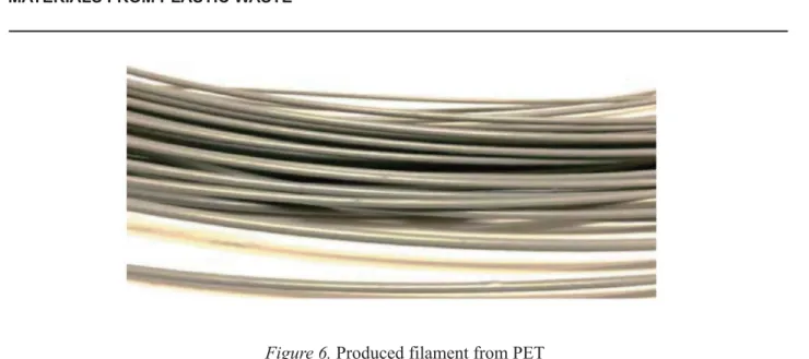 Figure 6. Produced filament from PET