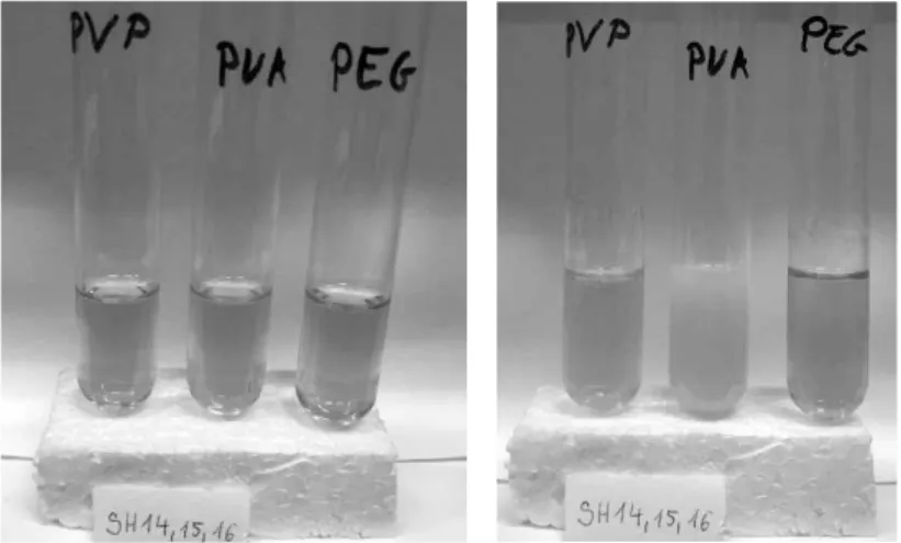 5. ábra PVP, PVA, illetve PEG alkalmazása arany nanorészecskék sztérikus  stabilizálási kísérletében gélesedés előtt és után